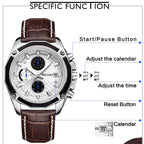 Megir 2015 Brown