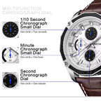 Megir 2015 Brown